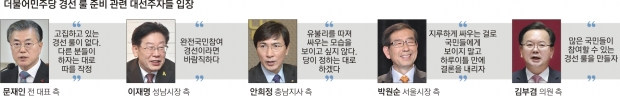 민주당 잠룡들 ‘룰의 전쟁’… 모바일 투표·국민참여 쟁점