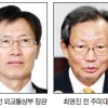 [긴급 진단] “주변국 압력에 정책 바뀌면 안 돼…보복 조치 단호 대응을”