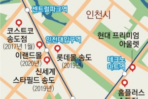 ‘유통대전’ 막 올랐다… 뜨거워지는 송도