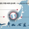 [2016 국방백서] 美·中·日·러, 동북아서 핵전력·무기 군비경쟁 가열