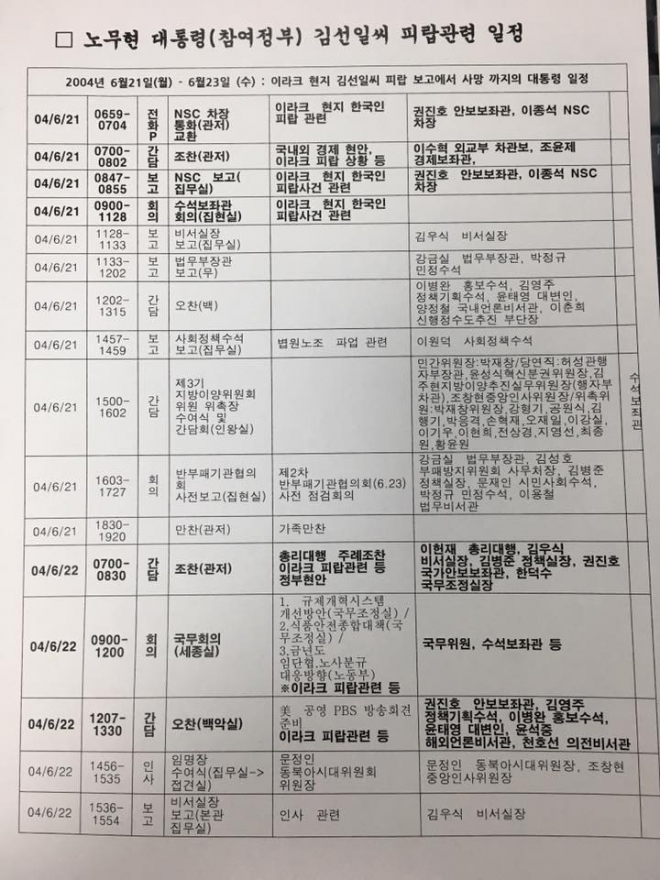 김선일씨 피랍 사건 당시 노무현 대통령 일정표(1/2) 이해찬 의원실