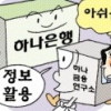 [경제 블로그] 하나銀 + 하나금융경영硏…돈 되는 빅데이터 만드나