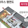 경기 공공임대 ‘따복하우스’ 22일부터 입주자 모집