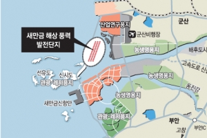 [이슈&이슈] 새만금해상풍력단지 특혜 논란