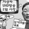 [관가 블로그] ‘새달 시행’ 약속한 UHD방송 지상파 3사 준비조차 안 돼 무리한 추진에 결국 ‘공수표’