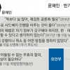 공격받아도 표심 얻으리… 말바꾸는 文·潘