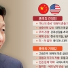 [열리는 트럼프 시대-세계의 시선(상)] “트럼프, 대만·관세 카드로 中 때릴 것…북핵 대응 균열 우려”