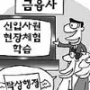 금융위 수습 사무관들 금융사 돌며 현장학습