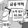 [경제 블로그] 따로 노는 금융 개혁… 국민 절반 “잘 몰라”