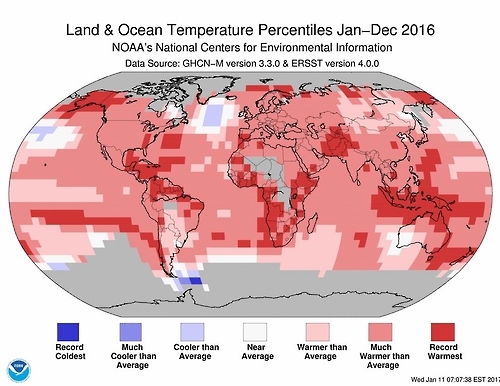미국 국립해양대기청의 2016년 지구 온도 그래픽. 빨간색이 역대 기온 최고치