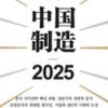 제조 강국 꿈꾸는 中의 야심과 전략