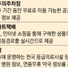 고속도로 정보에 무료 주차장·병원 약국 등 설 연휴 유용한 정부3.0서비스