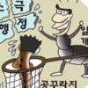전북, 공직사회 흐리는 ‘公꾸라지’ 잡는다