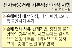 ‘송금 배달사고’ 주인 되찾게 은행이 적극 협조해야