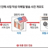 “탄핵 반대” 열어보니 악성코드 北이메일