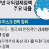 美상품 수입 늘려 트럼프 달래고… 日·멕시코와 FTA 추진