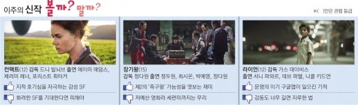 [이주의 신작 볼까? 말까?]