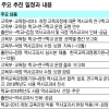 이달 교사 연수인데… 연구학교 공모도 못한 국정 역사교과서