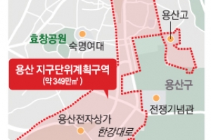 용산 개발 다시 ‘꿈틀’… 청사진 연내 나온다