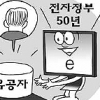 전자정부 50년 유공자 찾습니다… 정책·인프라 강화 등 6개 분야