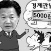 “명문대 진학보다 자녀 경제관념 키워주세요”