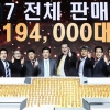 한국지엠 “올 역대 최대 19만4000대 팔겠다”