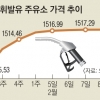 주유소 기름값 75일 만에 꺾였다