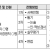 [사고] ‘서울’에서 저널리즘 꿈 펼쳐라