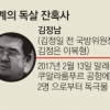 毒우산에 찔리고… 다이옥신에 얼굴 망가져… 방사능 과다노출에 돌연 사망