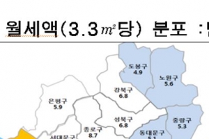 주머니 얇은 노량진 공시족, 비싼 월세로 ‘이중고’