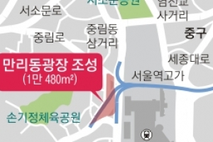 서울역고가 아래 옛 청소차고지 1만㎡ ‘만리동광장’으로 재탄생