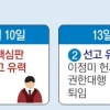 최종 변론 연기에… 조기 대선 ‘5월 둘째주’ 유력