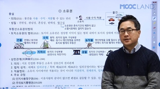 공인중개사 인터넷강의 전문 업체 무크랜드가 공인중개사·주택관리사 합격장학금 이벤트를 이 달 말일인 28일까지 진행한다.