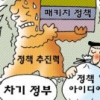 [관가 블로그] 정권말 ‘경제 패키지정책’ 기대 낮은 까닭은