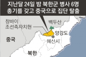 北 무장탈영병 6명 또 집단 탈북… 中, 지린성 대대적 수색