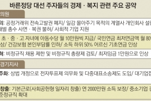 [뉴스 분석] 劉·南, 이념 넘어 경제·사회위기 극복 시도