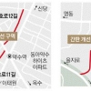 새 간판 입는다, 개성 더 살린다… 서울 중구 예술문화거리
