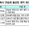 8개 연예기획사 ‘노예 계약’ 철퇴