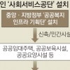 [단독] 文, 사회서비스공단 신설 추진…보육교사 공단이 직접 고용