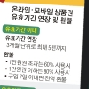 [장은석 기자의 호갱 탈출] 유효기간 앞둔 기프티콘, 환불 수수료 냈다고요?