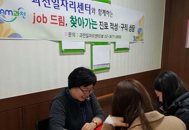 과천시가 대학생과 취업 준비생 등을 찾아가 적성검사와 전문상담을 해주고 있다. 과천시 제공