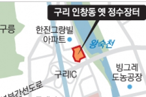 지자체 부동산 잇단 헐값 매각… 수년째 신경전