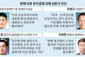 [3·10 탄핵 이후] 새정부 출범까지 정책 공백 최소화…G2 대응 ‘통상 컨트롤타워’ 있어야