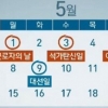 대선 5월 9일, 임시공휴일 지정…“놀러가지 말고 투표하자!”