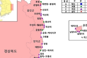 경북 동해안 백사장 최근 2년간 축구장 24배 크기 소실