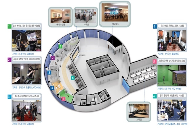 21일 오픈하는 부산 가상현실(VR)·증강현실(AR) 융복합 센터 조감도. 부산시 제공 