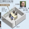 [박근혜 前대통령 오늘 소환] 포토라인~청사 ‘무거운 35걸음’… 최소 10시간 ‘송곳 문답’