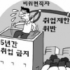 취업제한 규정 위반한 비위 면직자 8명 적발