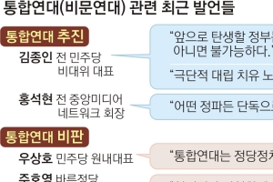 반문 기치 든 통합연대론…‘무모한 시도’냐 ‘무한도전’이냐