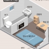 박근혜 전 대통령 6~7명 쓰는 방 혼자 써…일반 재소자와 ‘차별’ 논란